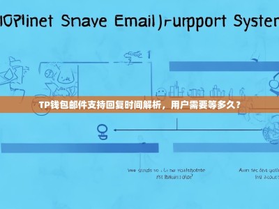 TP钱包邮件支持回复时间解析，用户需要等多久？