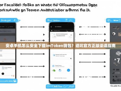 安卓手机怎么安全下载imToken钱包？避坑官方正版渠道指南