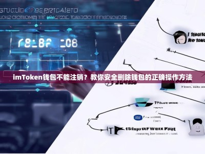 imToken钱包不能注销？教你安全删除钱包的正确操作方法