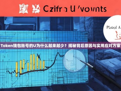Token钱包账号的U为什么越来越少？揭秘背后原因与实用应对方案