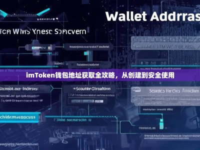 imToken钱包地址获取全攻略，从创建到安全使用
