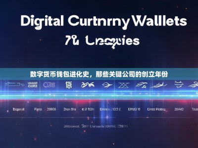 数字货币钱包进化史，那些关键公司的创立年份