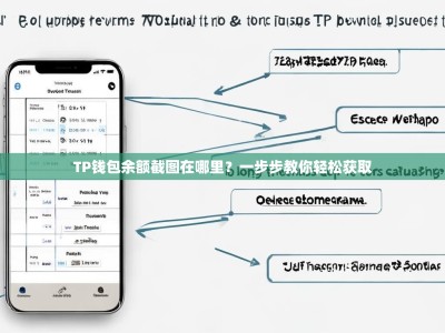 TP钱包余额截图在哪里？一步步教你轻松获取