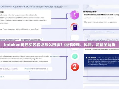 imtoken钱包实名验证怎么回事？运作原理、风险、监管全解析