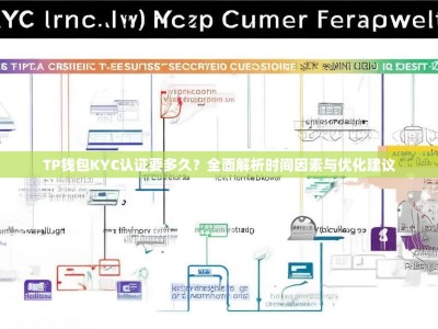 TP钱包KYC认证要多久？全面解析时间因素与优化建议